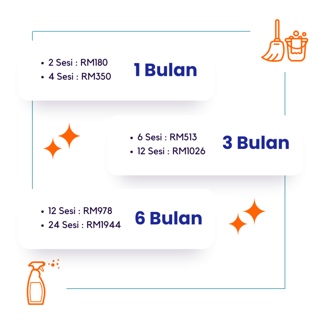 Harga Servis Bulanan Cuci Rumah Taiping